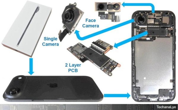 华瑞优配 轻薄背后的取舍？iPhone 17 Air 全面拆解